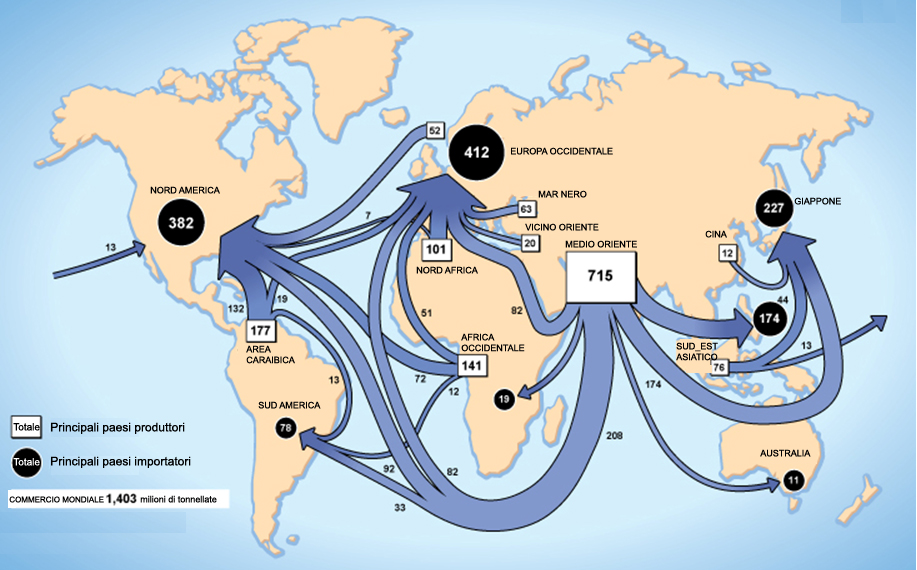 Fig. 1. Principali rotte petrolifere (in milioni di tonnellate) nel 1994   Fonte: International Maritime Organization (IMO).